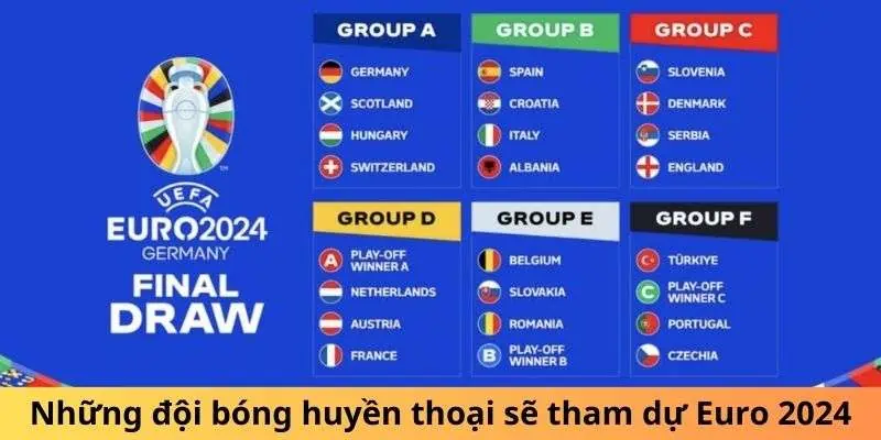Những đội bóng huyền thoại sẽ tham dự Euro 2024